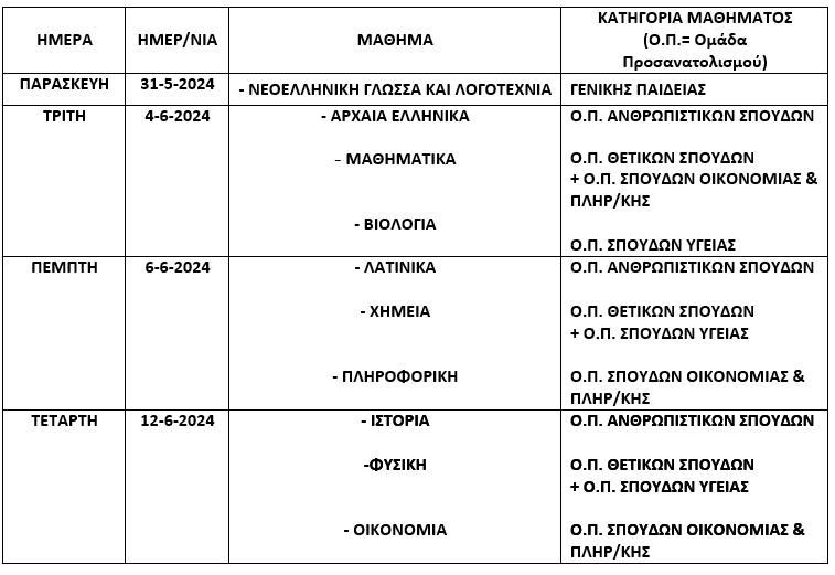 programma 1