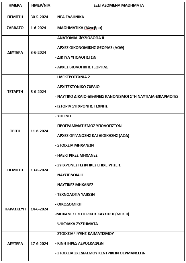 programma 2