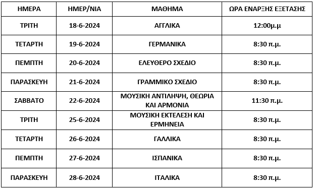 programma3