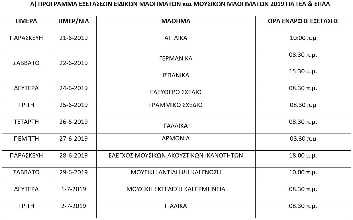 progr eidikon mathimaton